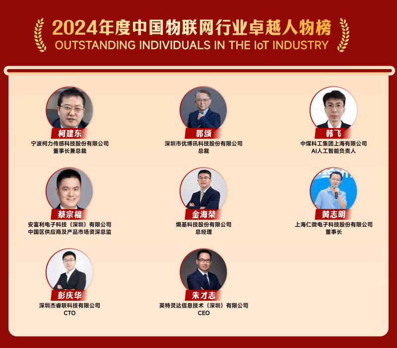 以创新之名点亮万物智联新时代2024“物联之星”年度榜单重磅揭晓 —IOTE物联网展(图5)