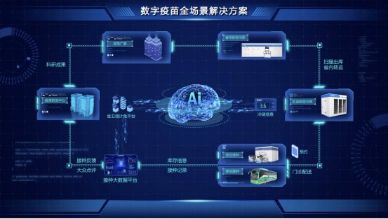 代表委员风采全国政协委员刘连新：让Deepseek赋能精准医疗