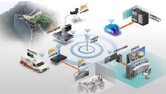 工信部：推进医疗装备与5G、人工智能、大数据、物联网等融合发展