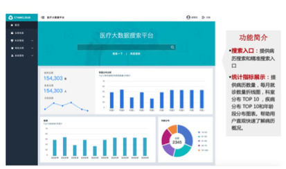 涨停雷达：AI医疗+智慧城市+数据中心 延华智能触及涨停